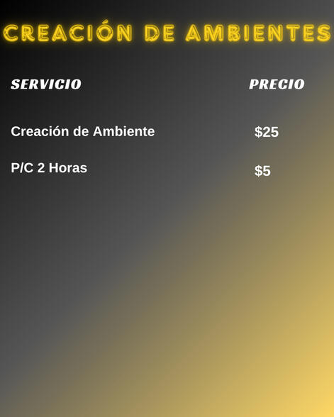 Creación de Ambientes
